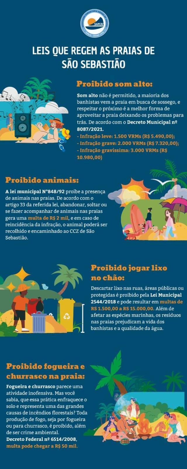 Casa 300 Mts Da Praia Жукей Экстерьер фото